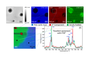 Fig 1 - Chemical Mapping - App Notes on PiFM