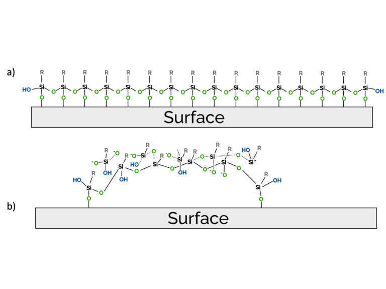 nano-FTIR,nano-scale spectroscopy,AFM,PiFM,nano-scale chemical mapping,PiF-IR,snom,Molecular Vista,nanoscale,analysis,mapping
